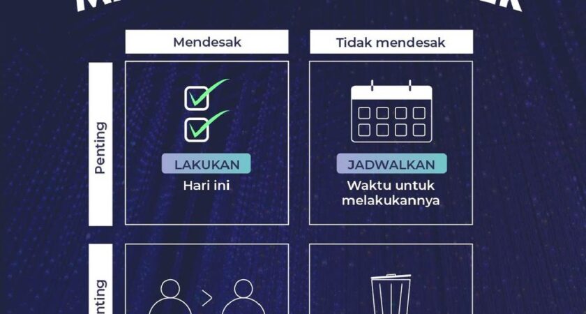 7 Tips Manajemen Waktu yang Efektif dan Manfaatnya