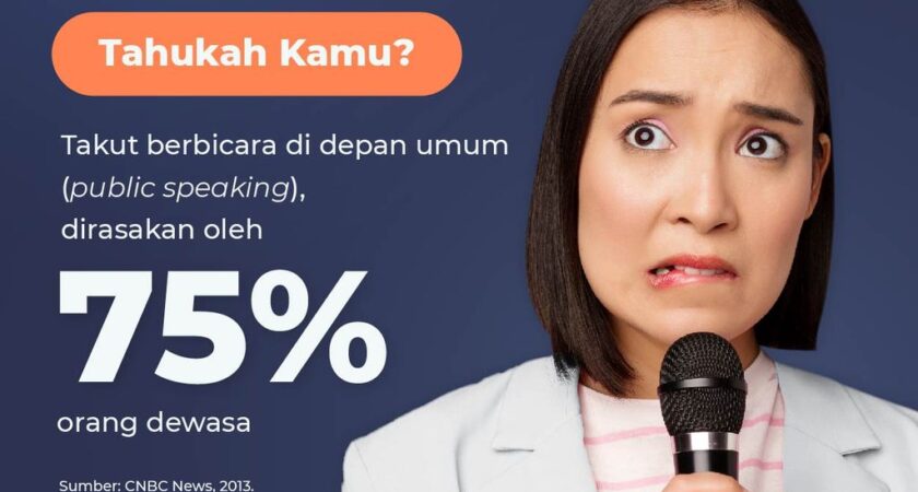 Menguasai Public Speaking: Panduan Lengkap untuk Komunikasi Efektif dan Peningkatan Diri